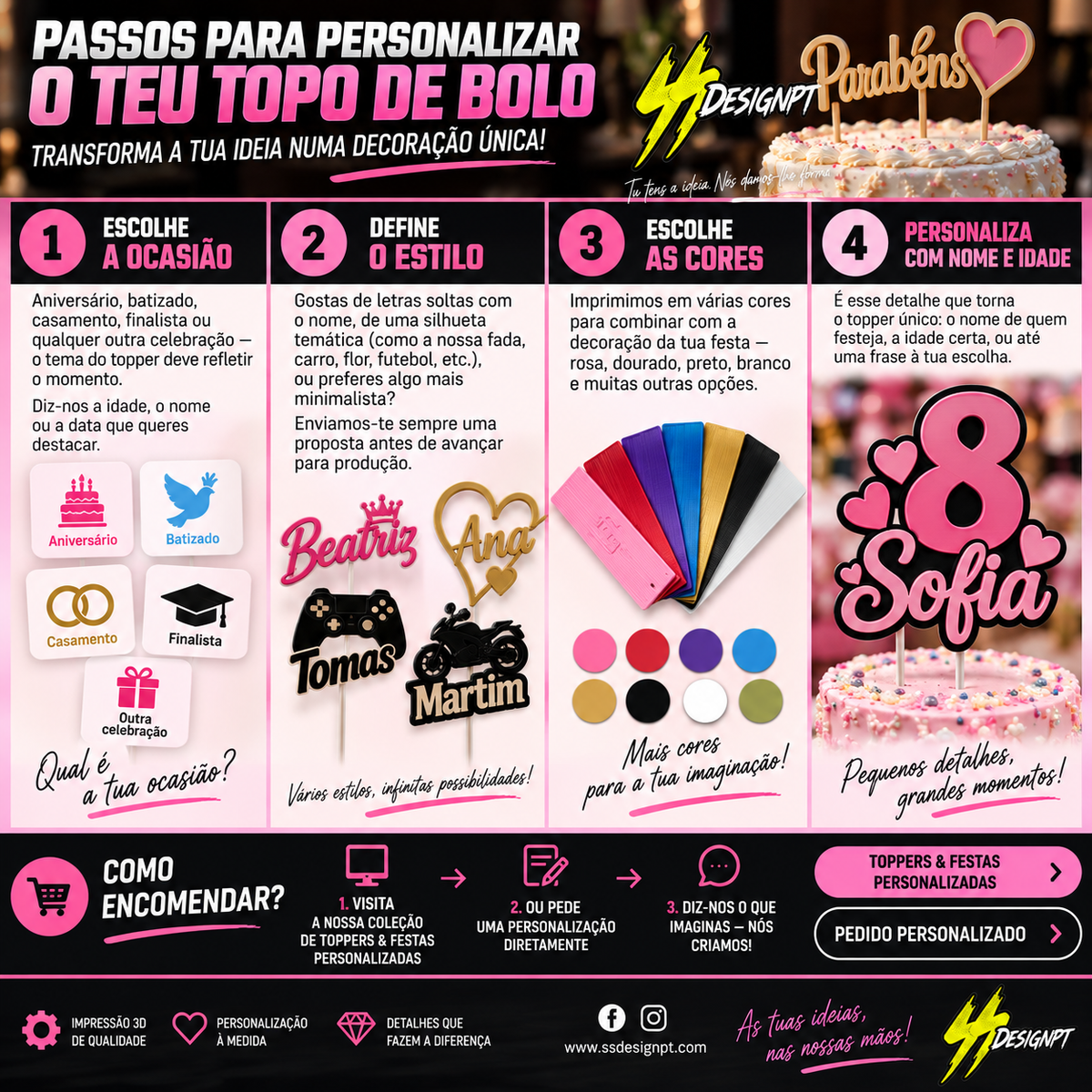 Como personalizar o teu topper de bolo - SSDesignPT
