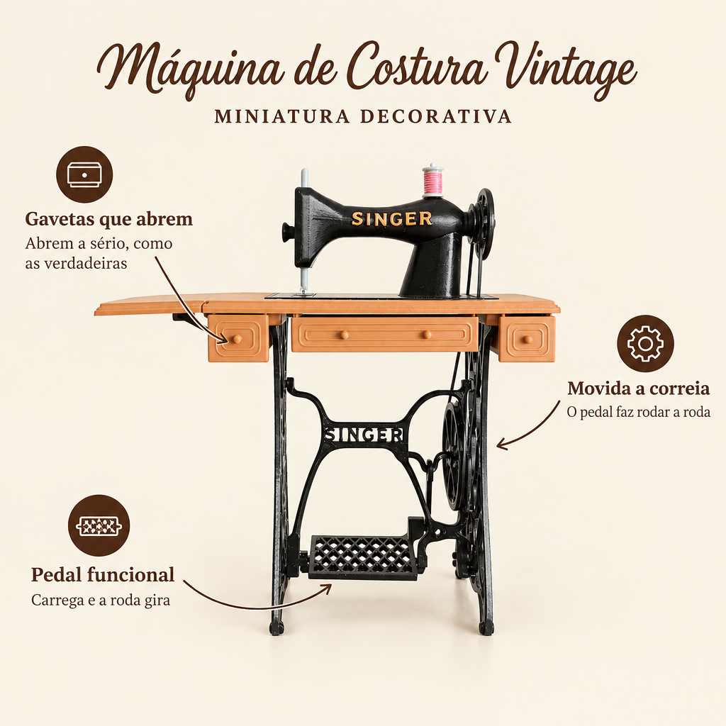 Máquina de Costura Vintage em Miniatura – Peça Decorativa em Impressão 3D – benefícios: Gavetas que abrem, Pedal funcional, Movida a correia