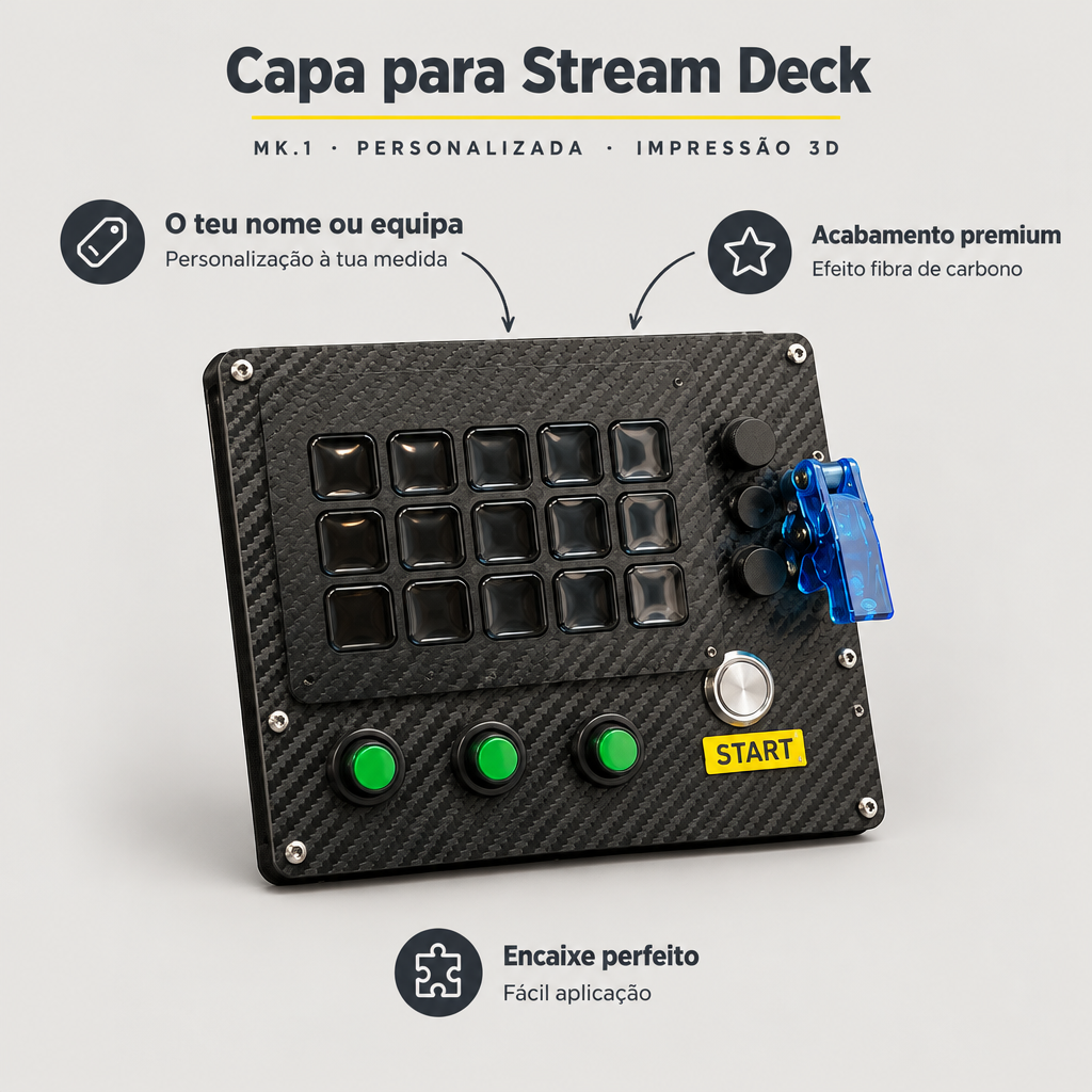 Capa Personalizada para Elgato Stream Deck MK.1 – Impressão 3D – benefícios: O teu nome ou equipa, Acabamento premium, Encaixe perfeito