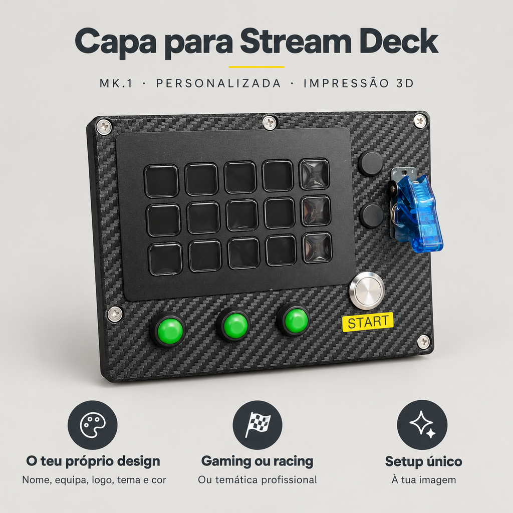 Capa Personalizada para Elgato Stream Deck MK.1 – Impressão 3D – benefícios: O teu próprio design, Gaming ou racing, Setup único